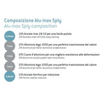CASSERUOLA ALTA 1 MANICO CON 2 BECCHI 12 CM ALU-INOX 5-PLY INDUZIONE ALUM1105 AGNELLI - 0072324 - MEDRI