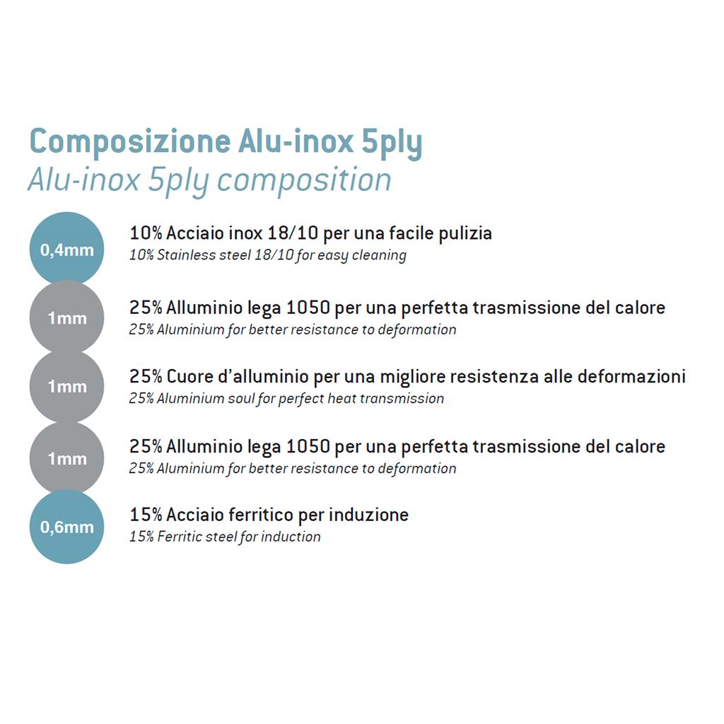 CASSERUOLA ALTA 1 MANICO CON 2 BECCHI 12 CM ALU-INOX 5-PLY INDUZIONE ALUM1105 AGNELLI - 0072324 - MEDRI
