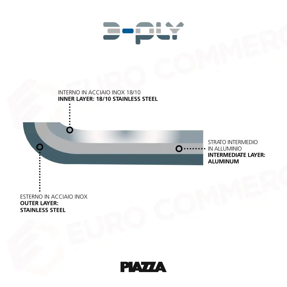 3-PLY CASSERUOLA BASSA 28X9 CM - 110028 - PIAZZA