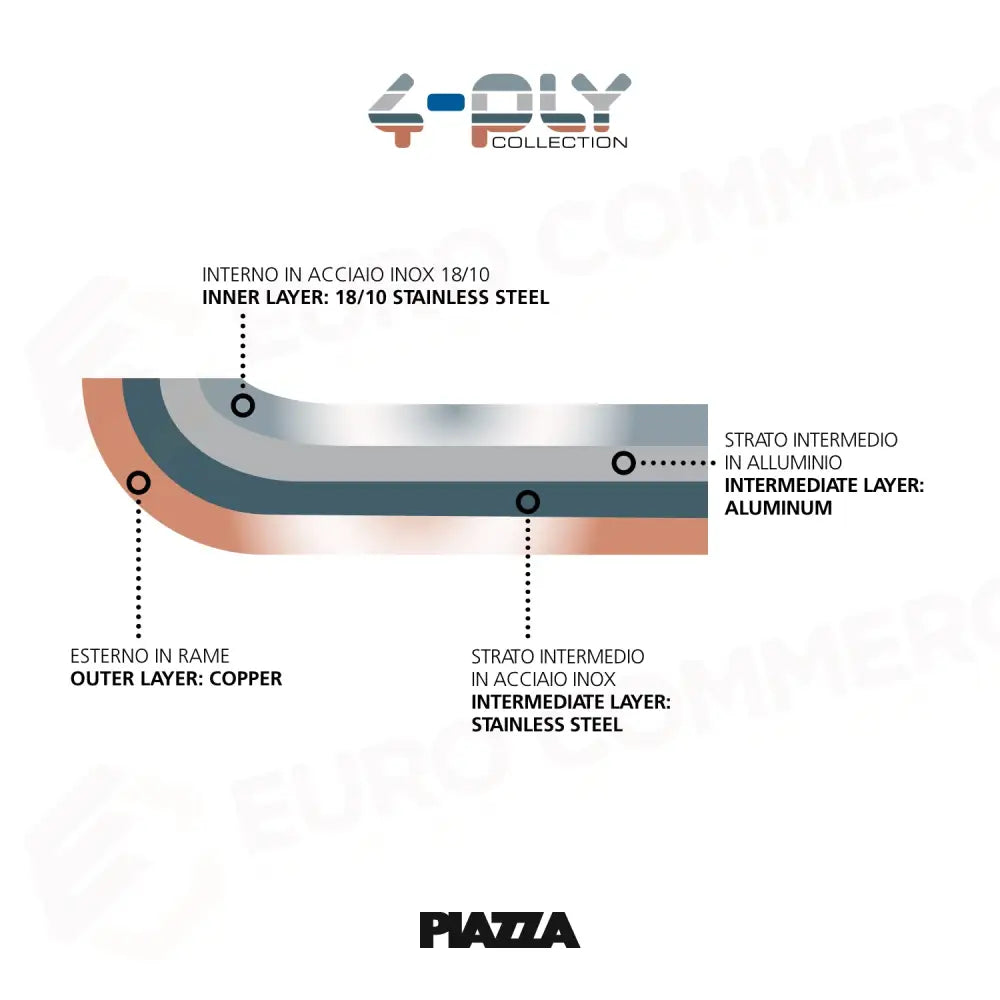 4-PLY TEGAME 12X3 CM - 113812 - PIAZZA