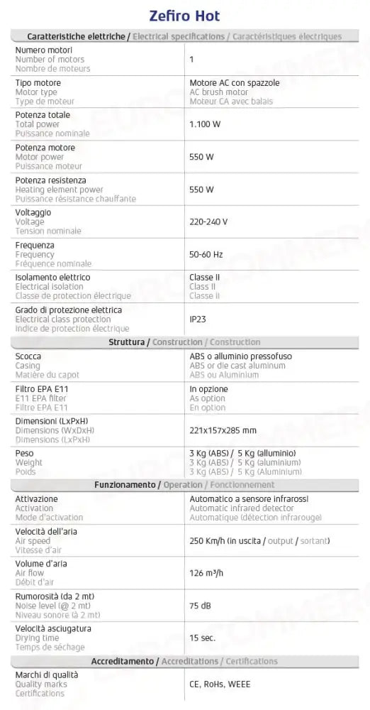 ASCIUGAMANI CON RESISTENZA - A LAMA D’ARIA - ZEFIRO HOT - 704325 - ATTREZZATURA