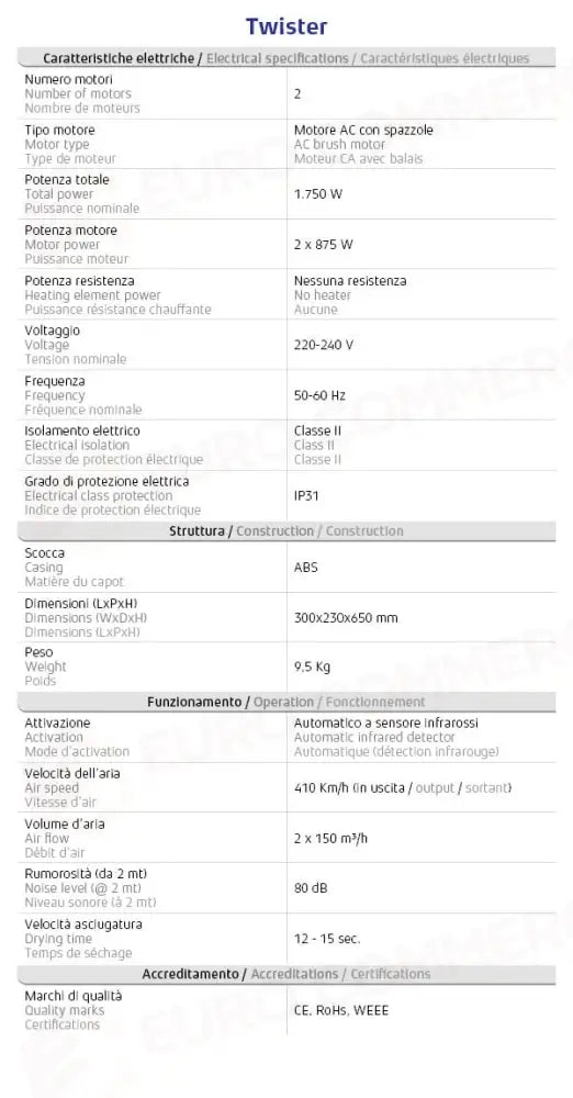ASCIUGAMANI ELETTRICO JET (SENZA FILTRO EPA E11) - TWISTER - 704202 - ATTREZZATURA