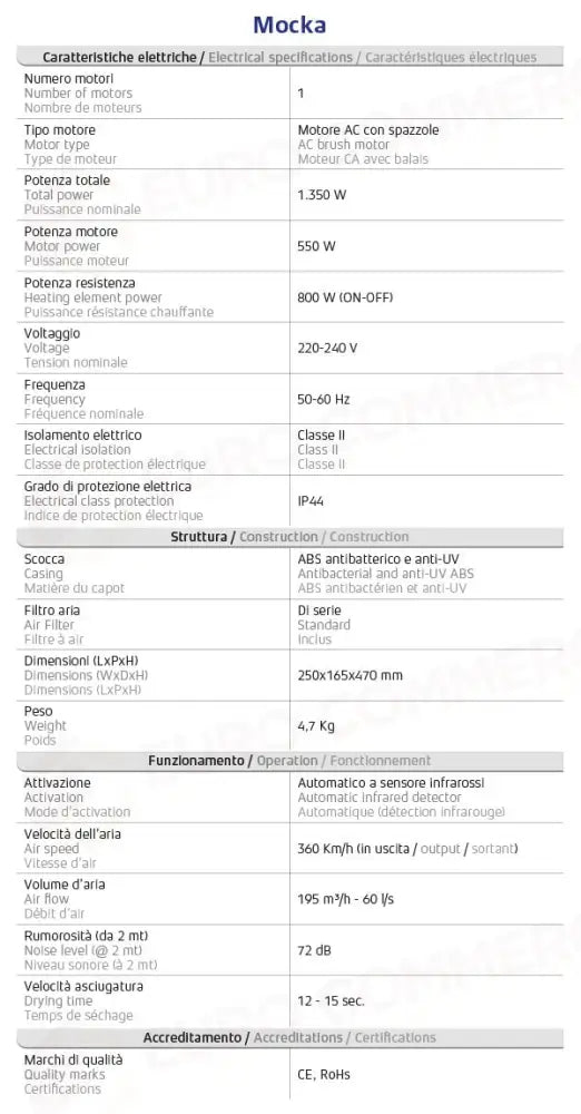 ASCIUGAMANI ELETTRICO SMART (CON MOTORE AC) - MOCKA - 160102 - ATTREZZATURA