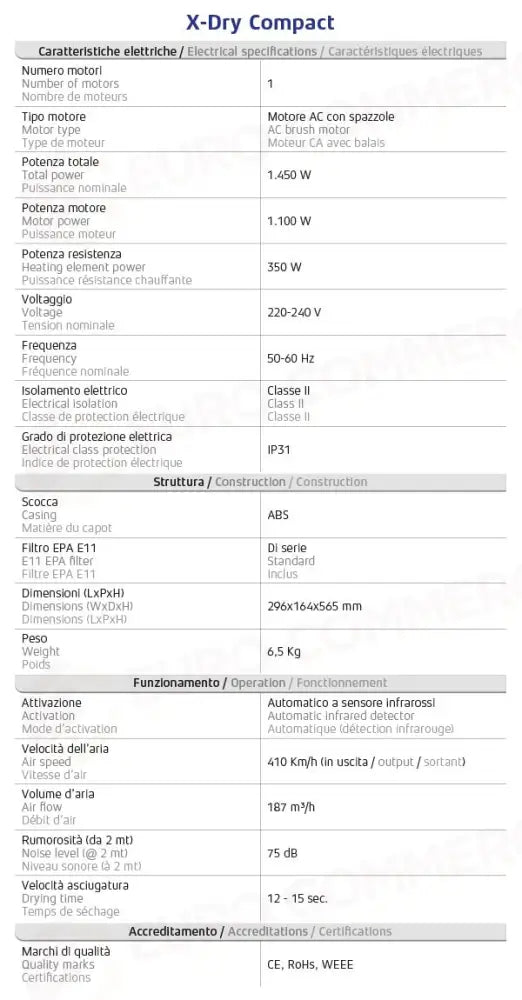 ASCIUGAMANI ELETTRICO SMART (CON MOTORE AC) - X-DRY COMPACT - 704259 - ATTREZZATURA