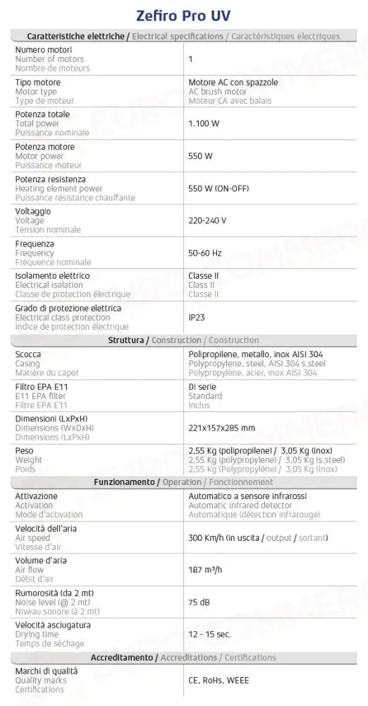 ASCIUGAMANI ELETTRICO SMART CON RESISTENZA - ZEFIRO PRO UV - 704511 - ATTREZZATURA