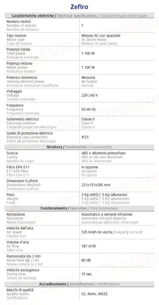 ASCIUGAMANI SENZA RESISTENZA - A LAMA D’ARIA - ZEFIRO - 704312 - ATTREZZATURA