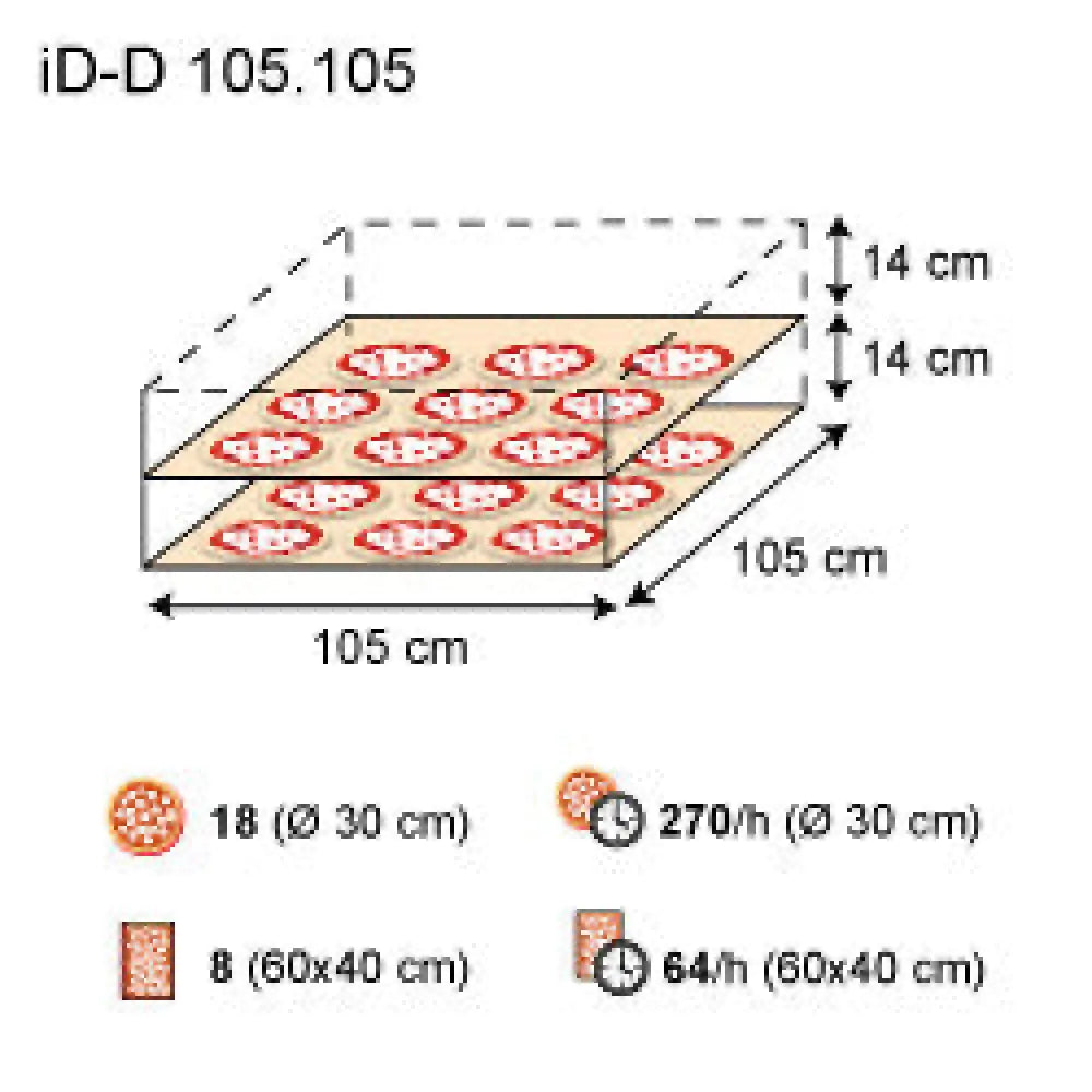 FORNO - IDECK ELETTRONICO - ID-M|ID-D 60.60 - MORETTI FORNI - Forno