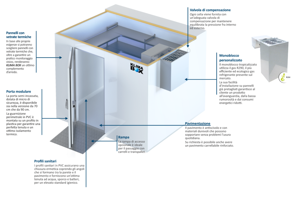 CELLA REFRIGERATA - KLIMA BOX - ZERNIKE