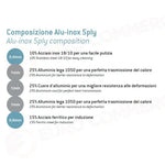 PADELLA 1 MANICO 28 CM ALU-INOX 5-PLY INDUZIONE ALUM1111 AGNELLI - 0072330 - MEDRI