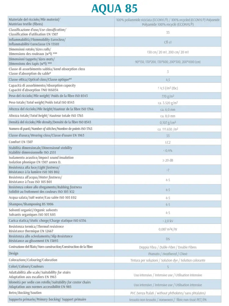 TAPPETO PER INGRESSI AD ALTO TRAFFICO - AQUA 85 - 930215 - ATTREZZATURA