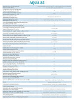 TAPPETO PER INGRESSI AD ALTO TRAFFICO - AQUA 85 - 930219 - ATTREZZATURA