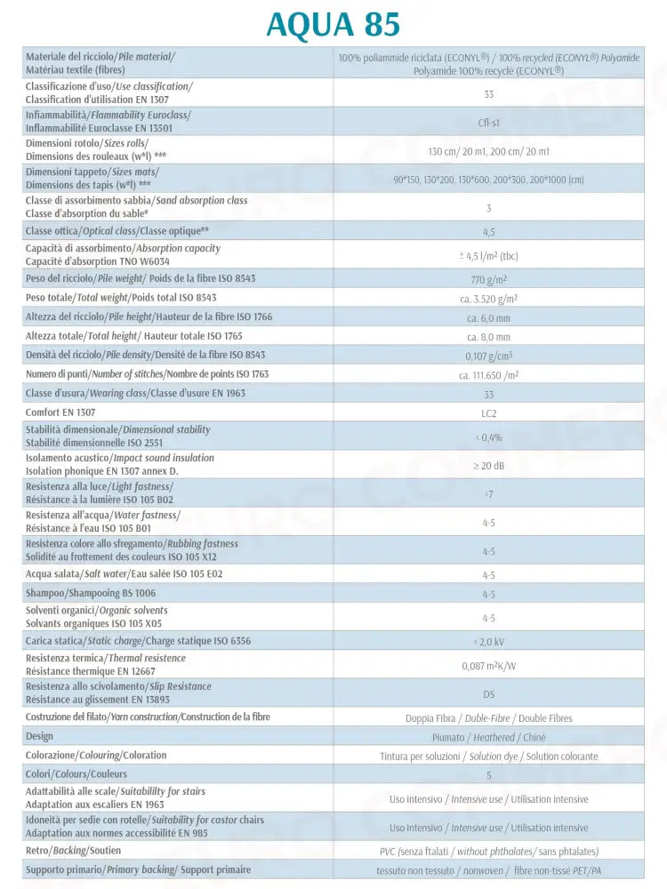 TAPPETO PER INGRESSI AD ALTO TRAFFICO - AQUA 85 - 930219 - ATTREZZATURA