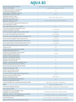 TAPPETO PER INGRESSI AD ALTO TRAFFICO - AQUA 85 - 930229 - ATTREZZATURA
