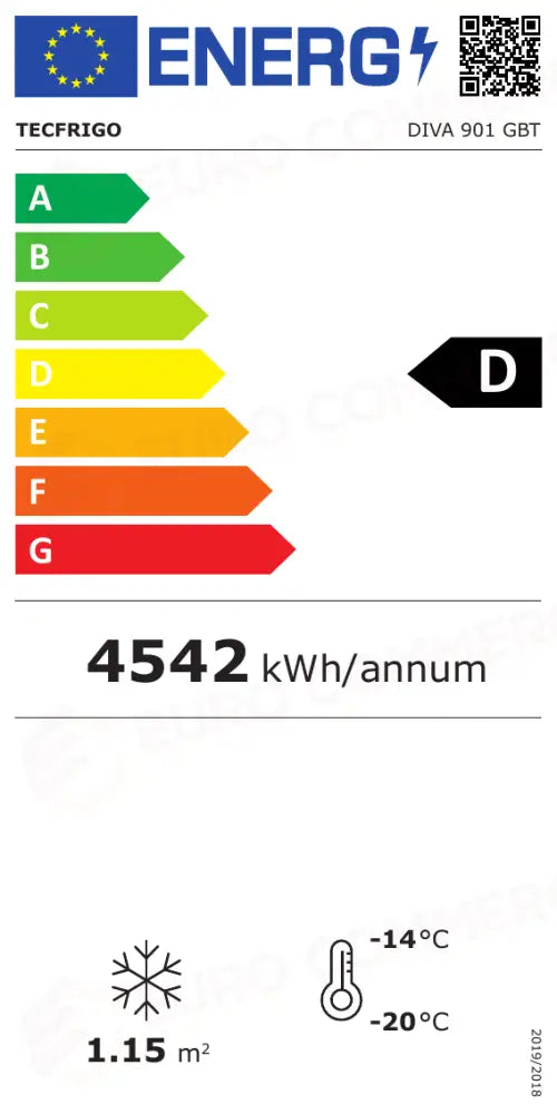 Etichetta Energetica DIVA 901 GBT TECFRIGO