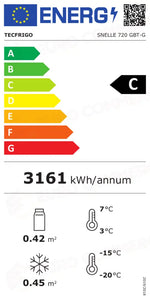 Etichetta Energetica SNELLE 720 GBT-G TECFRIGO