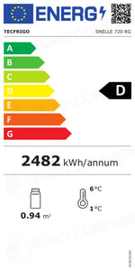 Etichetta Energetica SNELLE 720 RG TECFRIGO